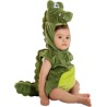 Crocorev